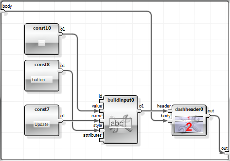 Macro GUI